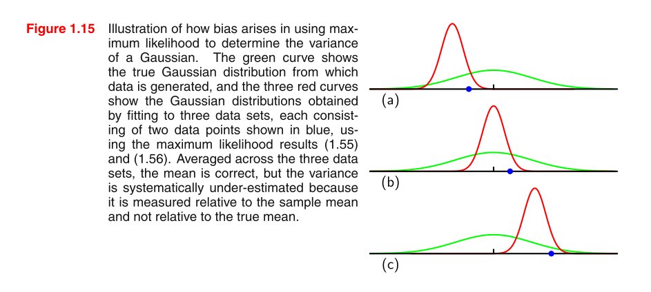 PRML illustration of how bias arises in using maximum likelihood to determine the variance of a Gaussian